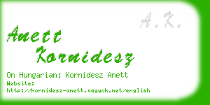 anett kornidesz business card